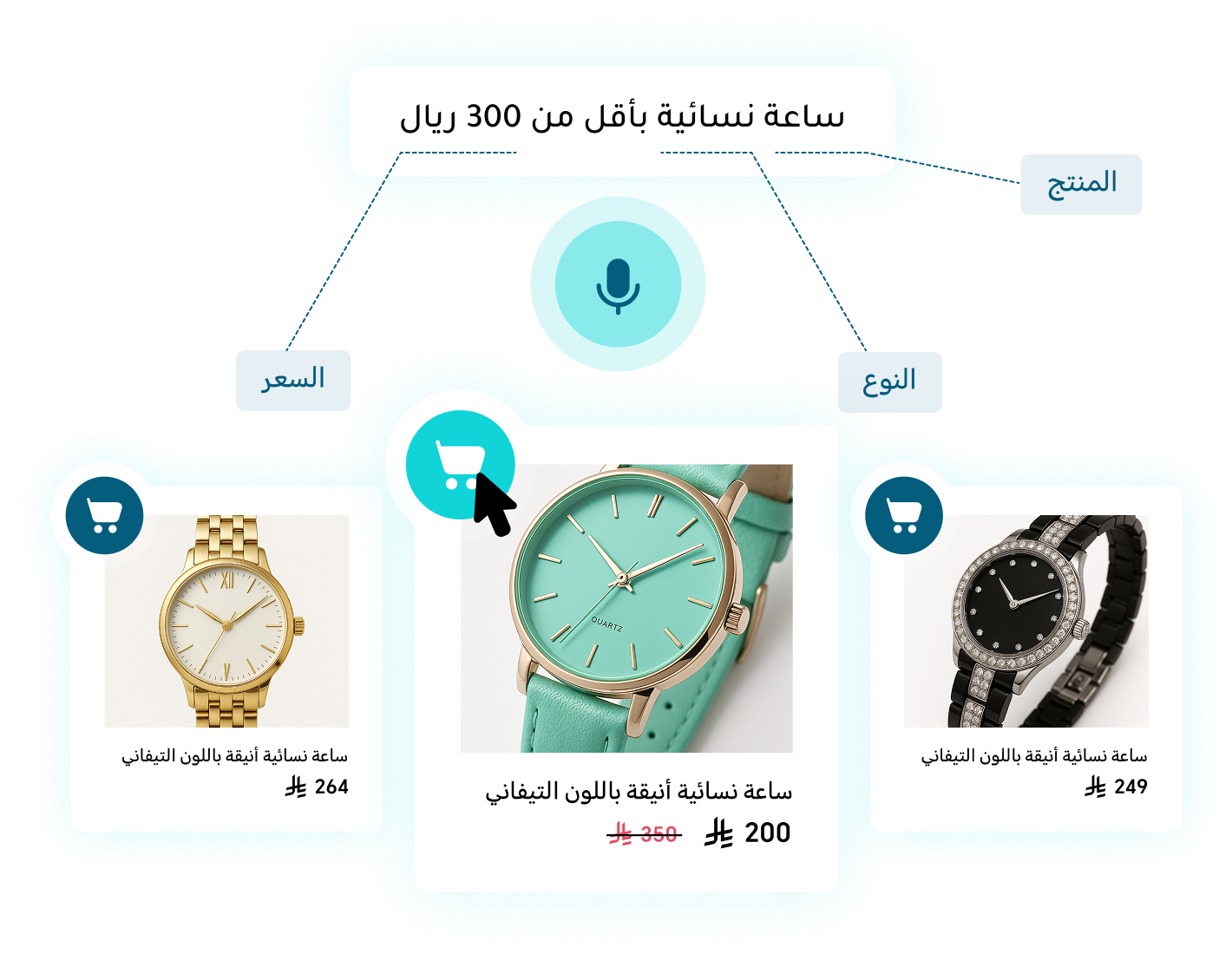 تحسين تجربة التسوق الإضافة للسلة تحسين تجربة التسوق لزيادة سلة المشتريات